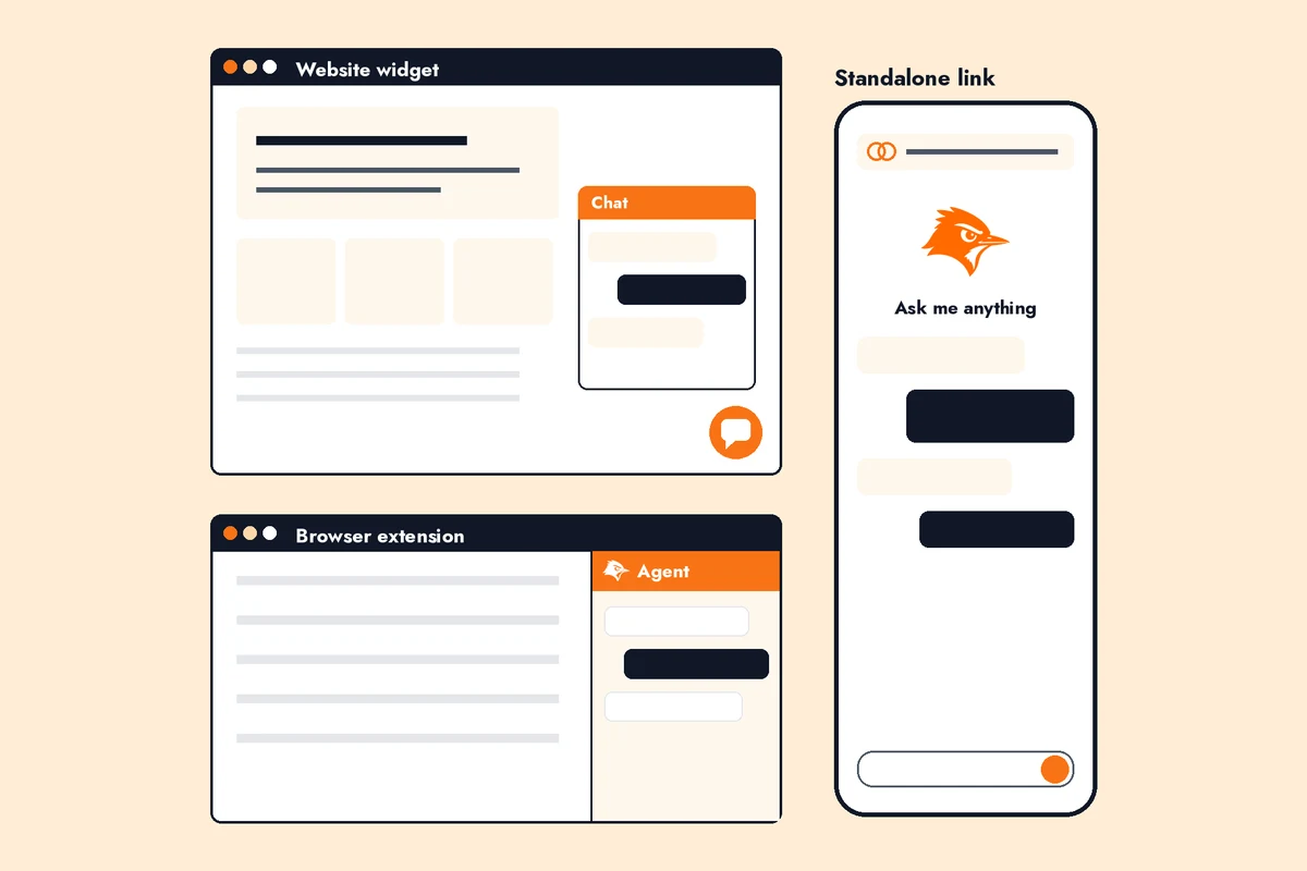 One agent on website widget, browser extension and shareable link